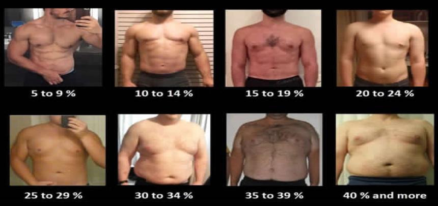 Six tips to STAY lean long term (once you get there...)